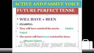Change Future Perfect Tense into Passive Voice