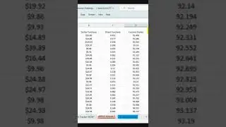 100 shares of Apple???