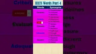 Important IELTS vocabulary with synonyms | Part 4 | 