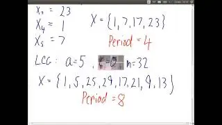 Cryptography and Cyber Security Full Course Cryptography for Security