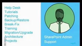 Managed SharePoint on AWS Webinar