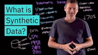 What is Synthetic Data? No, It's Not 