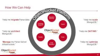 Migrating from Parse: Understanding Your Options