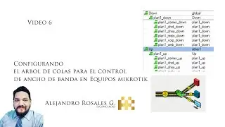 ✅ Taller de configuración de control de ancho de banda - Capitulo 6 - Conf. Queue Tree
