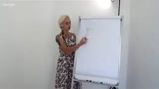 Принцип обучения и изучения русского языка в начальной школе.  Обучение по спирали