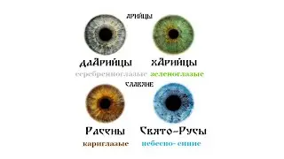 ЧИСТОТА КРОВИ, ЗЕЛЕНОГЛАЗЫЕ, СЕРЕБРЕНОГЛАЗЫЕ, ГОЛУБОГЛАЗЫЕ, КАРЕГЛАЗЫЕ. Трехлебов 2009 г #трехлебов