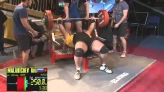 Андрей Маланичев - Жим лежа 250 кг / WRPF World Powerlifting Championship 2015