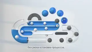 Презентация решения T1 CRM
