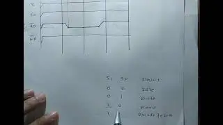 2. Timing diagram 8085 | Memory Read