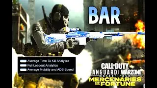 No Recoil BAR Warzone - Best BAR Class Warzone must see!