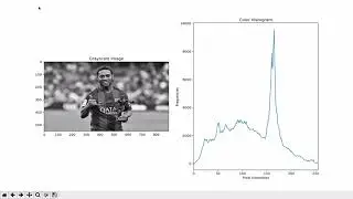 09 Practical Grayscale Histogram