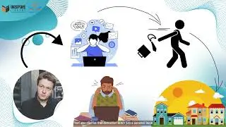 KIỂM SOÁT SỰ TẬP TRUNG GIỮA CƠN BÃO CÔNG NGHỆ | JOHANN HARI