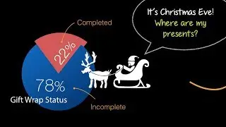 2015 Amazing Sticky Christmas | Animated Story Card | Animated Timeline Examples presentation video