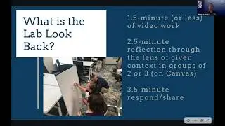 Activating Active Learning Spaces: Using Video Spotlight Coaching and Digital Assessment