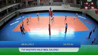 GENÇ KIZLAR  - LİSELER TÜRKİYE ŞAMPİYONASI FİNALLERİ