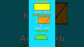 Area of a parallelogram and trapezoid 