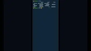 The free trick! free command in Linux! #shorts #linux #ubuntu
