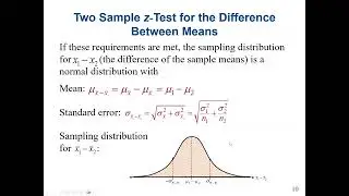 Statistics: Determine if two samples are independent or dependent, Hypothesis Testing with 2 Samples