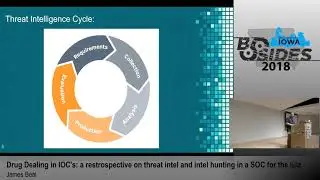 BSides Iowa 2018: "Drug Dealing in IOC’s: a retrospective on threat intel & threat hunting..."
