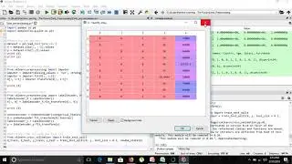 Data Pre-Processing - 3: Splitting and Feature Scaling