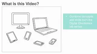 Digital Communication - Application Lab #3