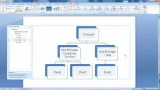 Hierarchy - Create a Hierarchy in Word for dummies for beginners
