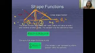 Galerkin's Method of Weighted residual: Part-2