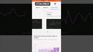 ЛЮТЫЕ ПРОСМОТРЫ ЗА ЭТОТ МЕСЯЦ!