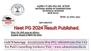 Neet PG 2024 Result Published 