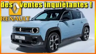 🔴🔴 Renault des résultats inquiétants 🔴🔴