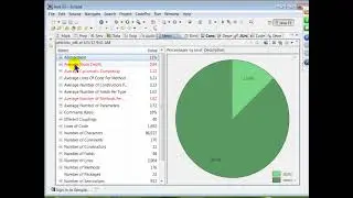 Java Development Tools Codepro