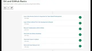 Git and GitHub Basics | Basics of Git | Trailhead Module | Salesforce | Salesforce Gyaan