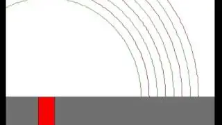 Acoustic Radiation