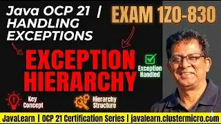 Java OCP 21 (1Z0-830) | Exceptions | Exception Hierarchy — Checked vs Unchecked