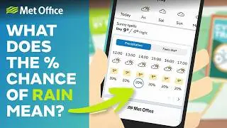What does 'chance of rain' really mean? | Up in the air | Met Office Learn About Weather