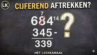 Minsommen met lenen bij de buren
