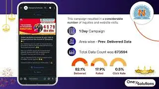 Narayana RCS Case Study Video.mp4