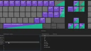 Урок 7 - Горячие клавиши в Adobe Premiere Pro