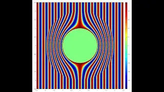 Part 1 -- Exporting Wave Animations from MATLAB and Importing Into Blender