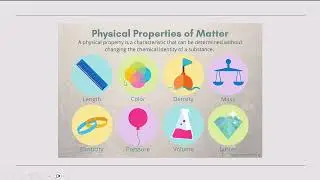 Ch 1 part 3: Chemical vs Physical changes and heat vs temperature