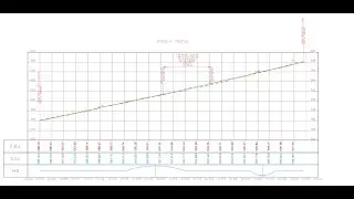 how to create profile from surface in Civil 3d Bangla