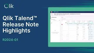 Qlik Talend™ Release Notes Highlights - January 2024