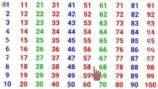 Learn Counting 1 to 100 | Count | one two three song | 1 2 3 4 5 6 7 8 9 10 | one to hundred Numbers