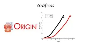 Varios gráficos no origin
