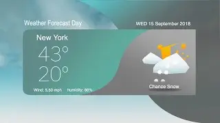 Animated Weather Icons Pack With Forecast Template 05