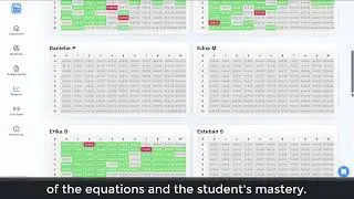Math Facts Reports