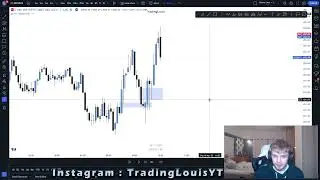 Winning Trade Recap - ICT Inverse fair value gap