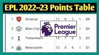 English Premier League Table || Premier League Table Today || EPL Table Standings Today || EPL Table