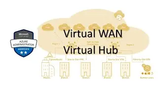 109. MS Azure Administrator Associate AZ 104 - Virtual WAN, Virtual hub, hub and spoke architecture