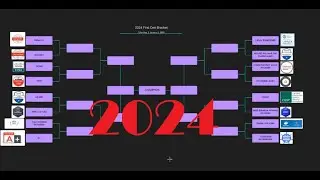 TECH CERTIFICATION BRACKET 2024 | Best First Cert? |